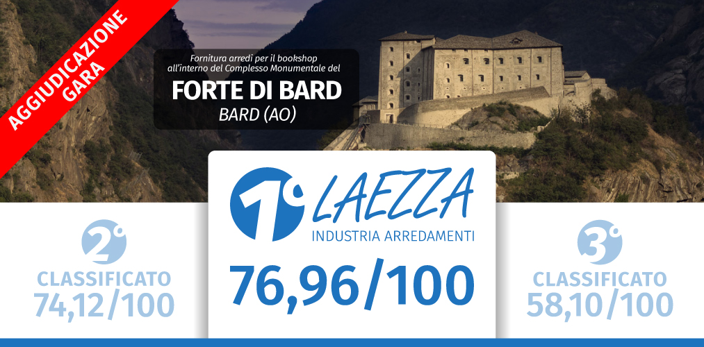 Al momento stai visualizzando Aggiudiczione Definitiva: Forte di Bard, Val d’Aosta.
